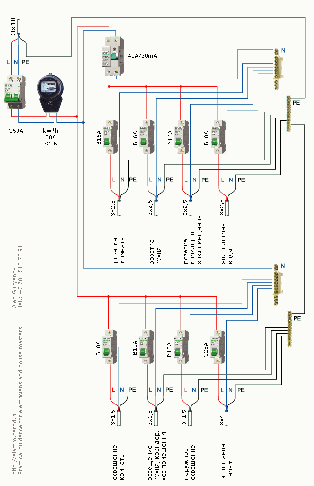 Схема электрощитовой пользователя Freeman