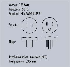 http://electro.narod.ru/voltage/united_states.jpg